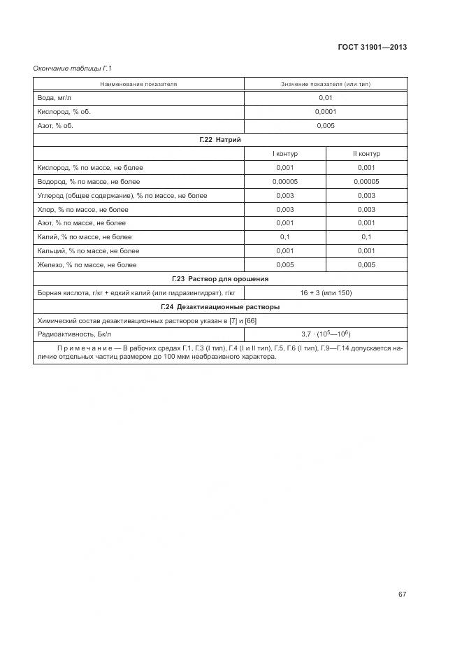 ГОСТ 31901-2013, страница 71