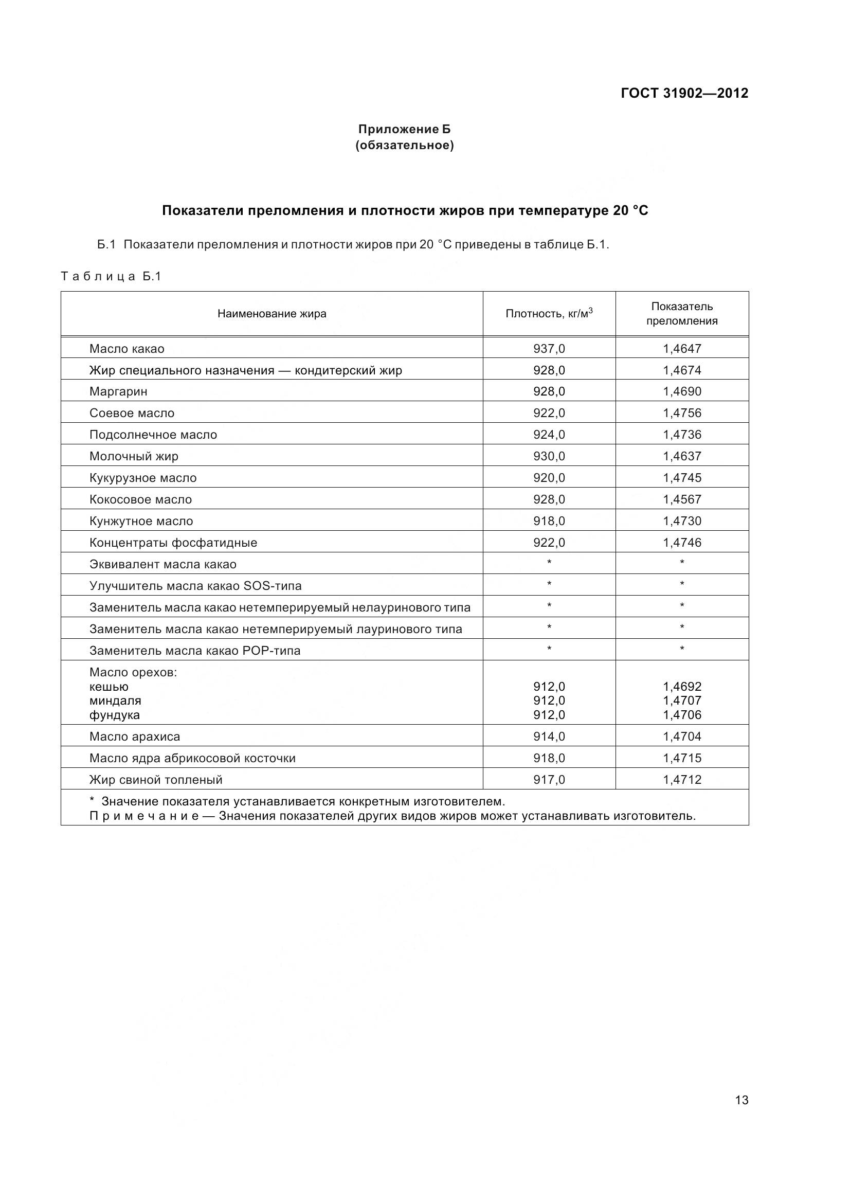 ГОСТ 31902-2012, страница 18