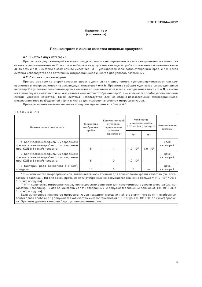 ГОСТ 31904-2012, страница 7