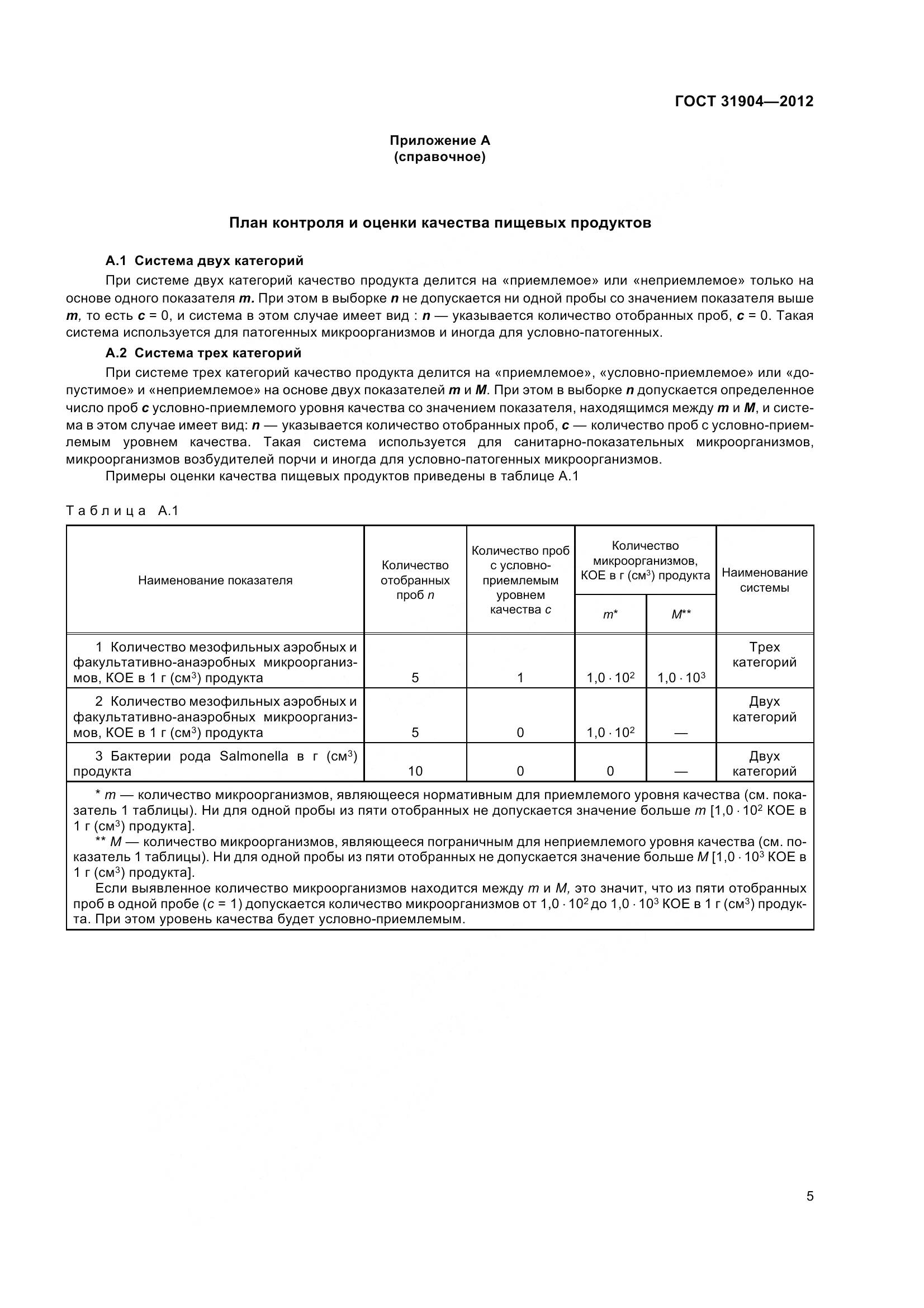 ГОСТ 31904-2012, страница 8