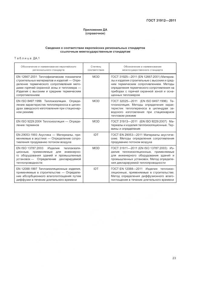 ГОСТ 31912-2011, страница 27