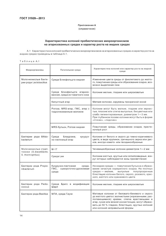 ГОСТ 31928-2013, страница 16