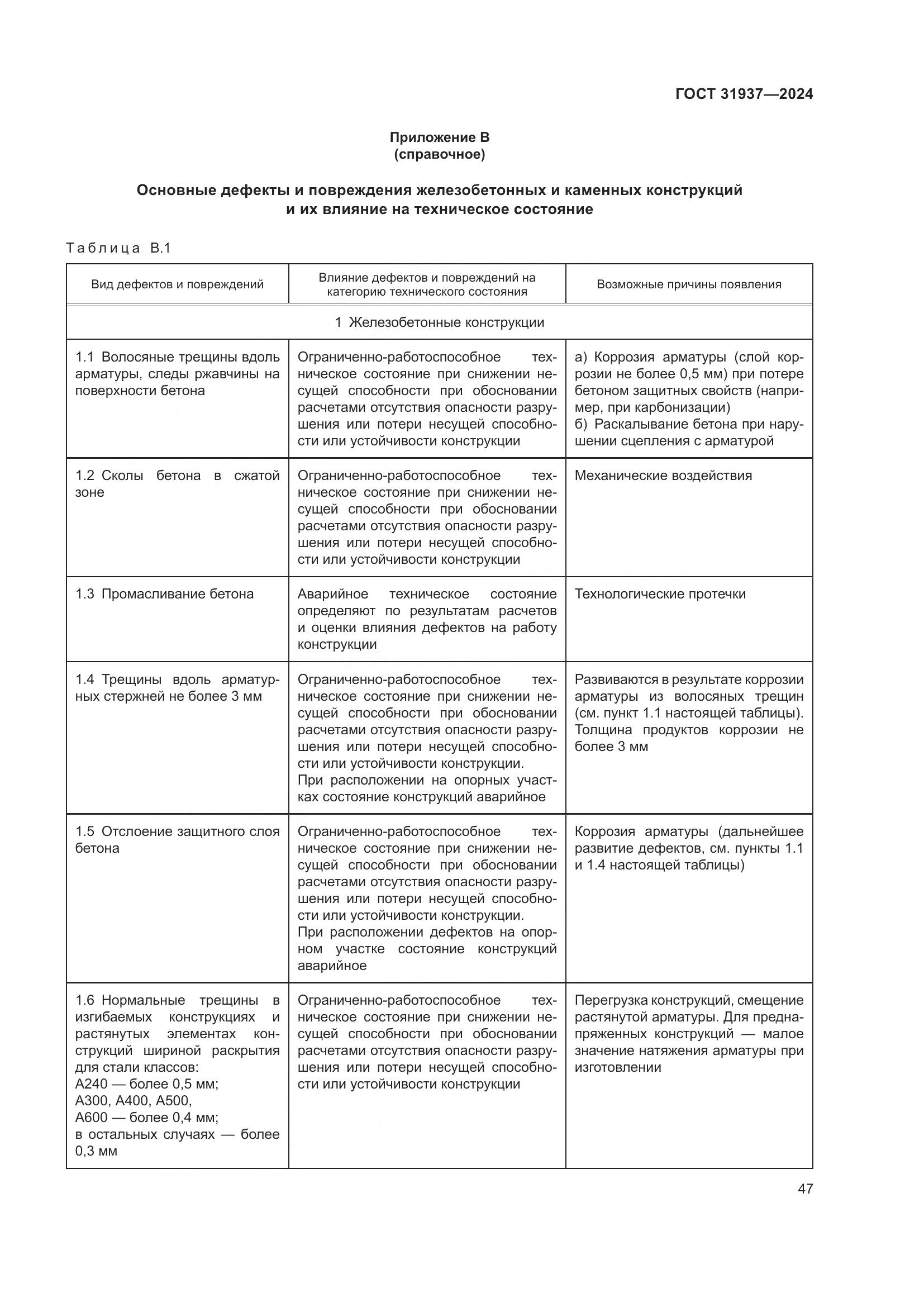 ГОСТ 31937-2024, страница 51