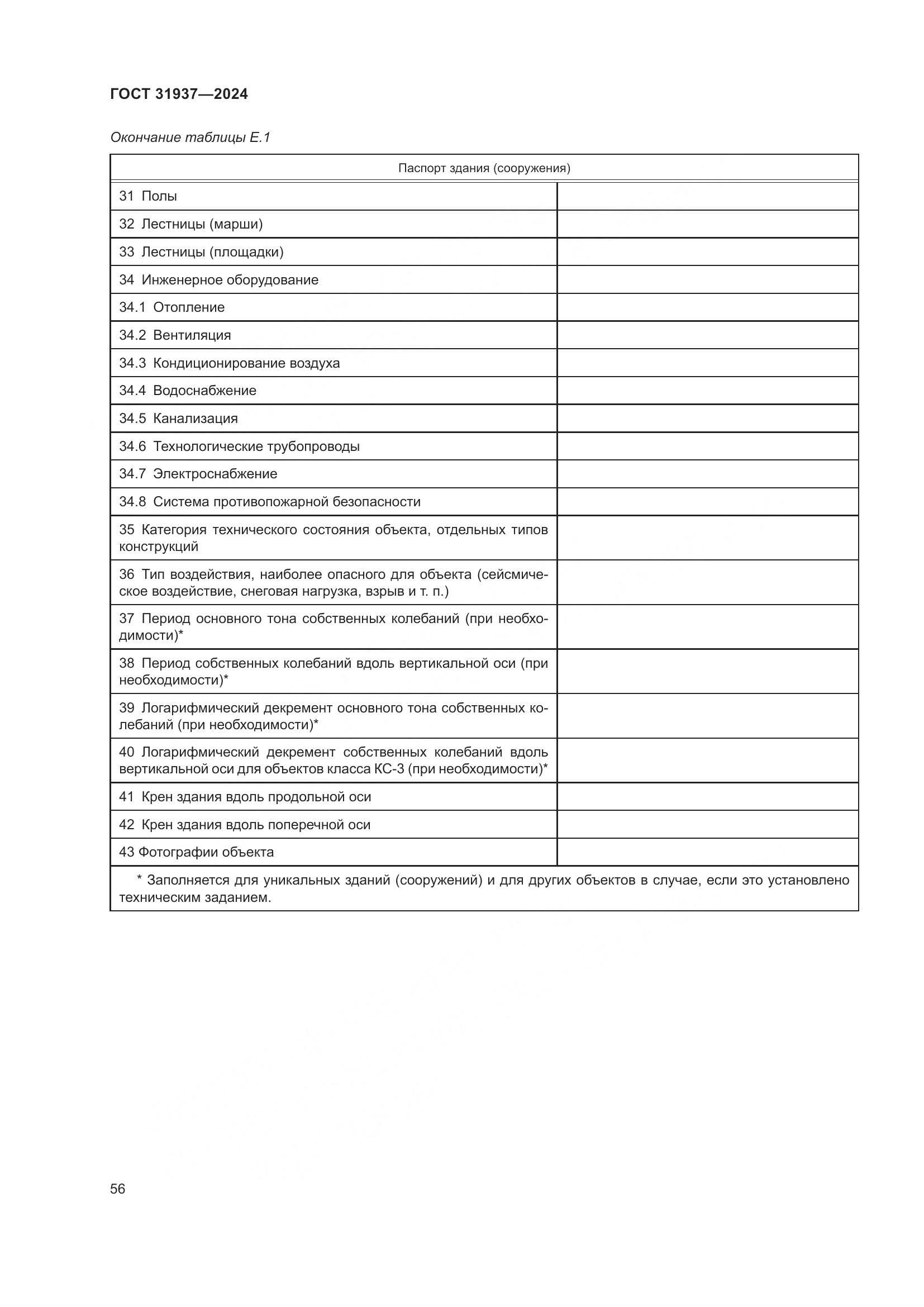 ГОСТ 31937-2024, страница 60