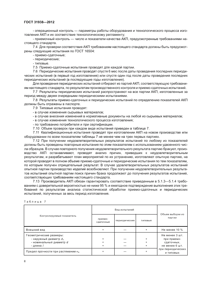ГОСТ 31938-2012, страница 12