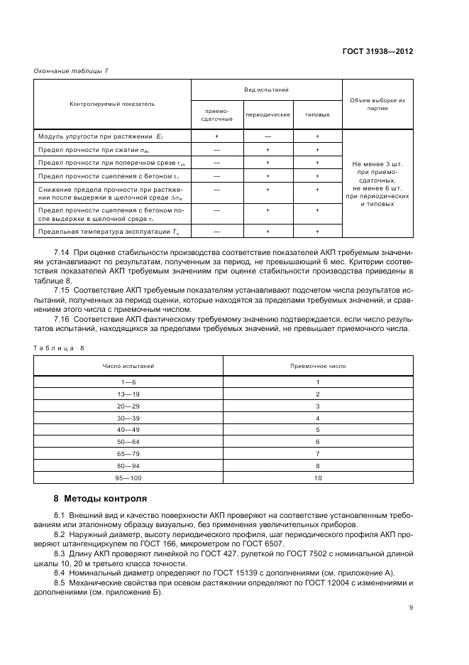 ГОСТ 31938-2012, страница 13