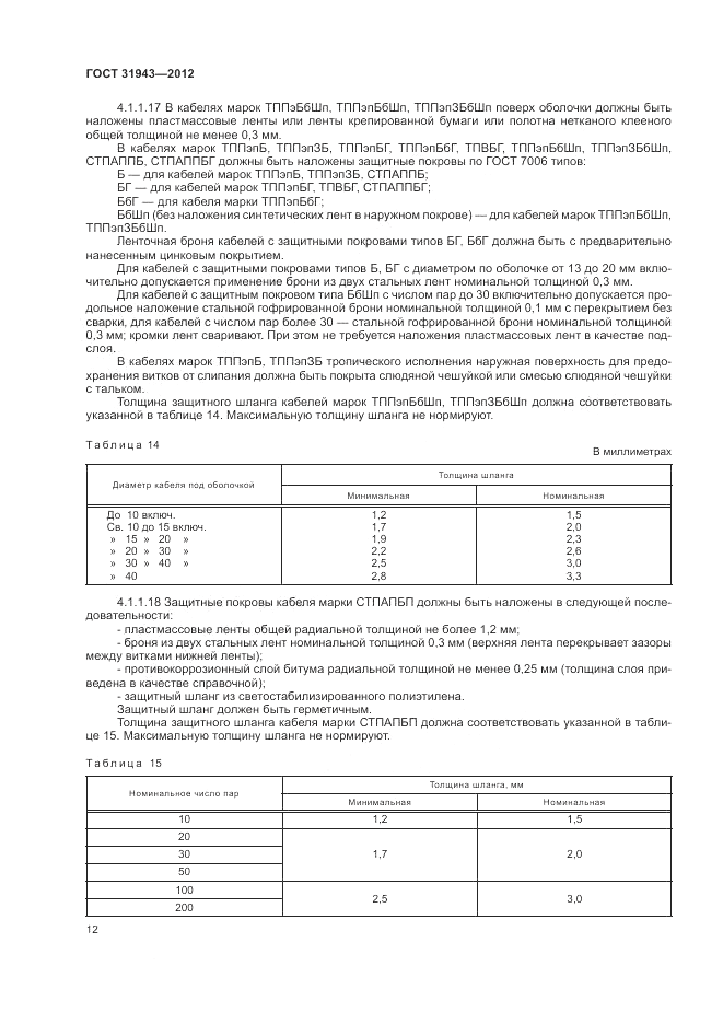 ГОСТ 31943-2012, страница 16