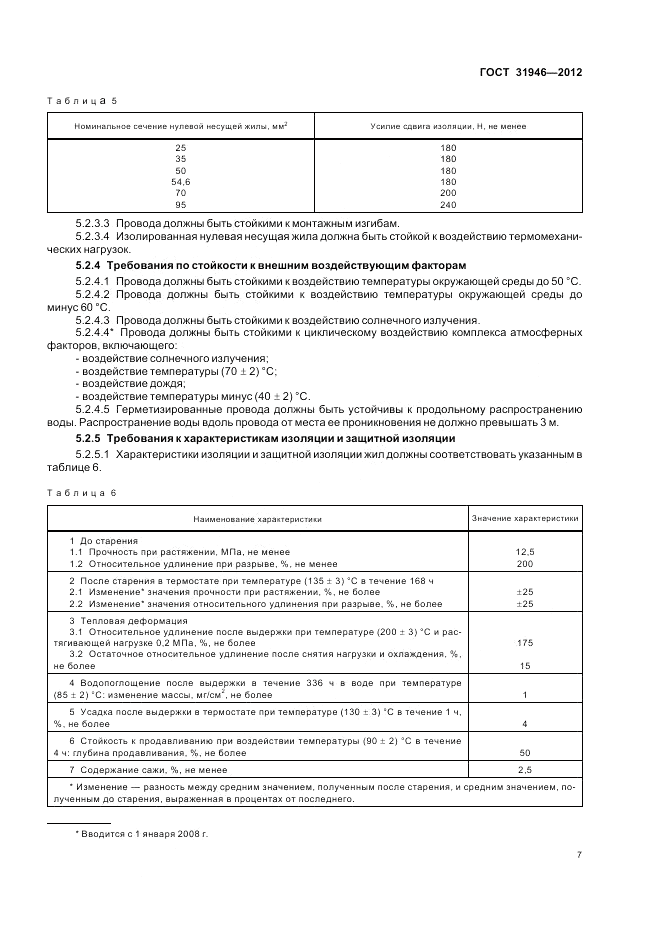 ГОСТ 31946-2012, страница 11