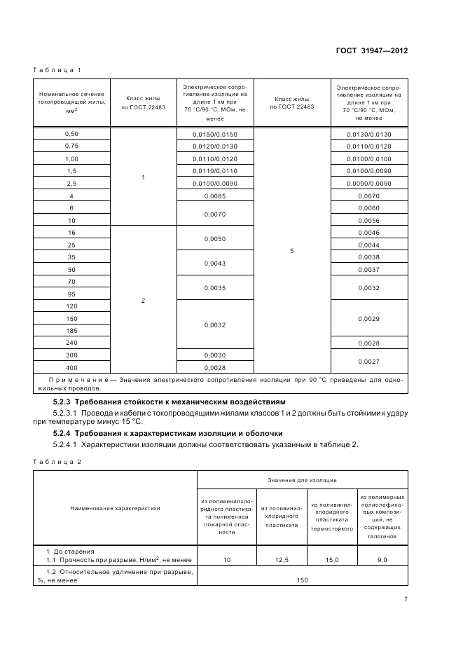 ГОСТ 31947-2012, страница 11