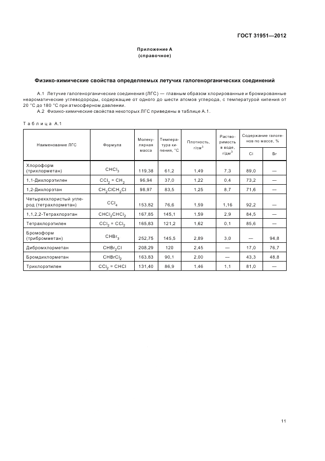 ГОСТ 31951-2012, страница 15