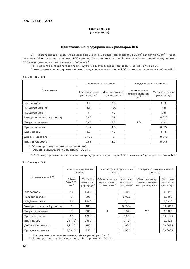 ГОСТ 31951-2012, страница 16