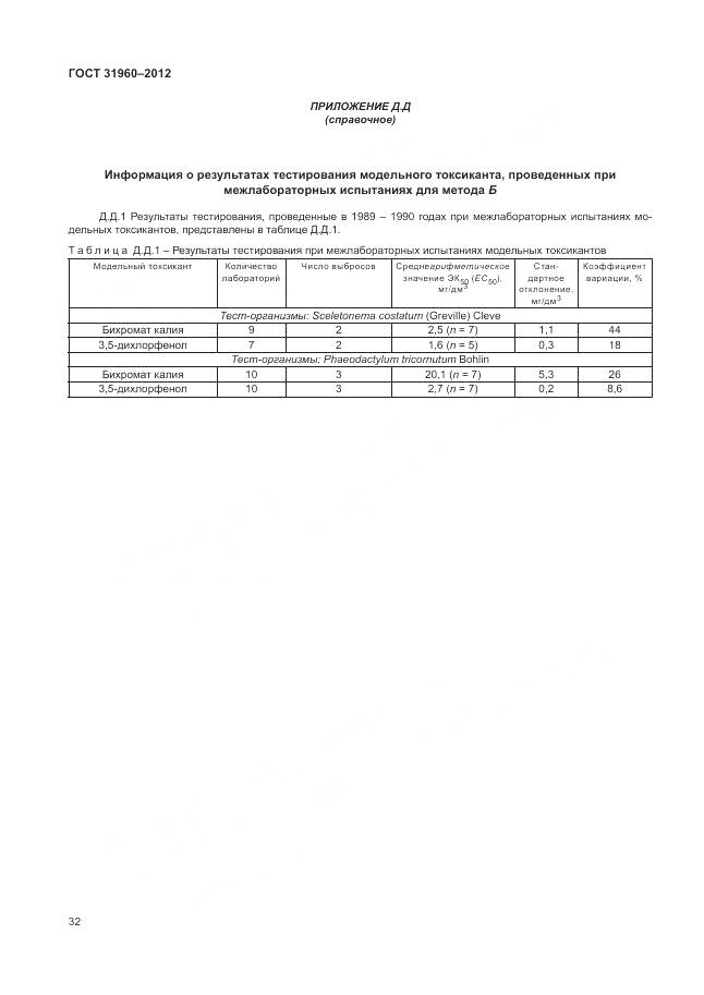 ГОСТ 31960-2012, страница 36