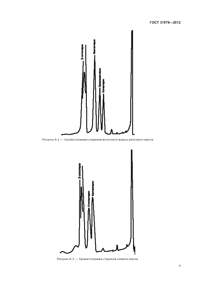 ГОСТ 31979-2012, страница 11