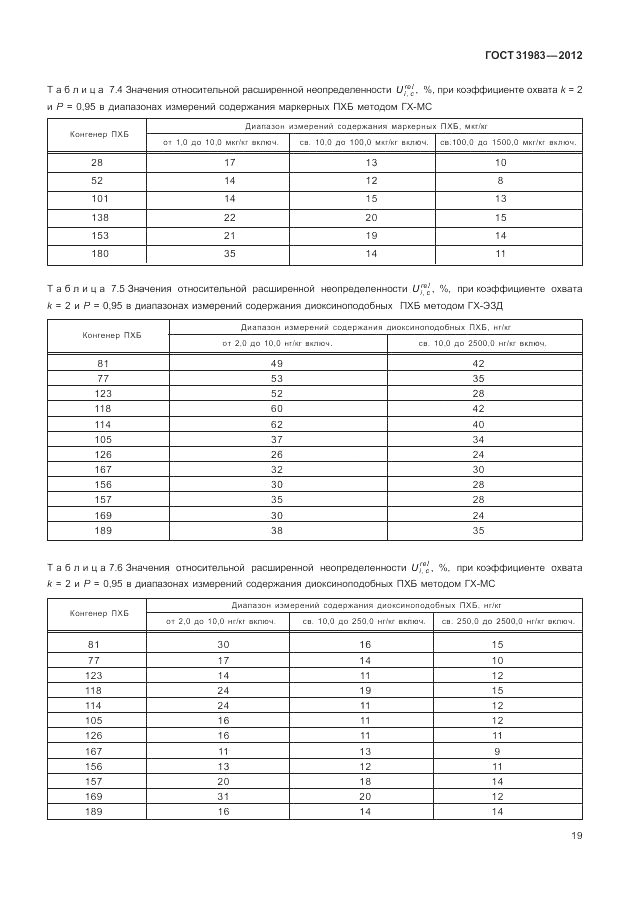 ГОСТ 31983-2012, страница 23