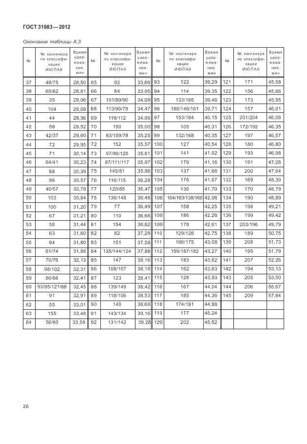 ГОСТ 31983-2012, страница 30