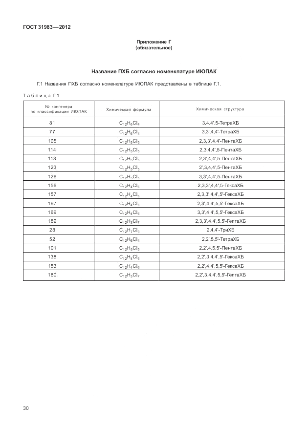 ГОСТ 31983-2012, страница 34