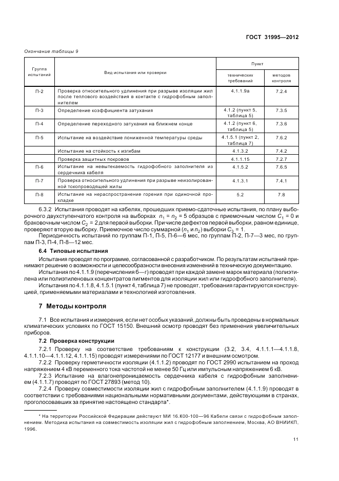 ГОСТ 31995-2012, страница 15