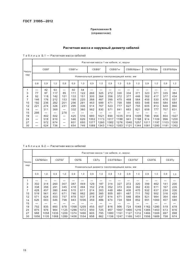 ГОСТ 31995-2012, страница 22