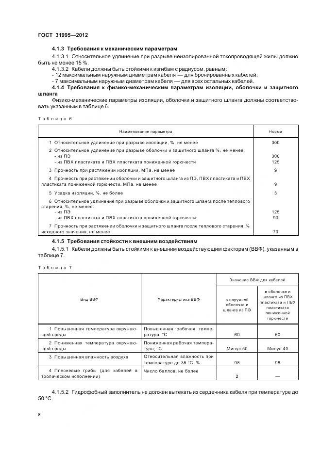 ГОСТ 31995-2012, страница 12