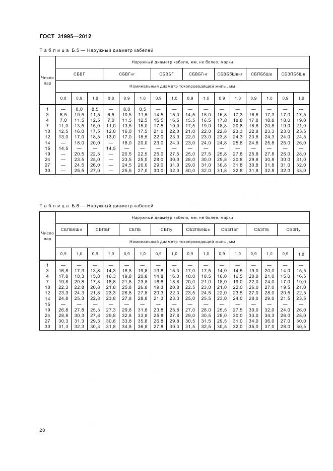 ГОСТ 31995-2012, страница 24
