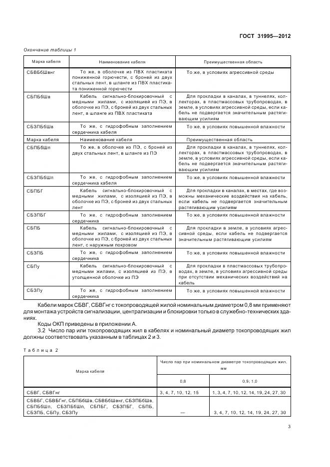 ГОСТ 31995-2012, страница 7