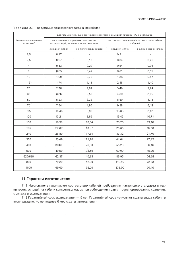 ГОСТ 31996-2012, страница 33