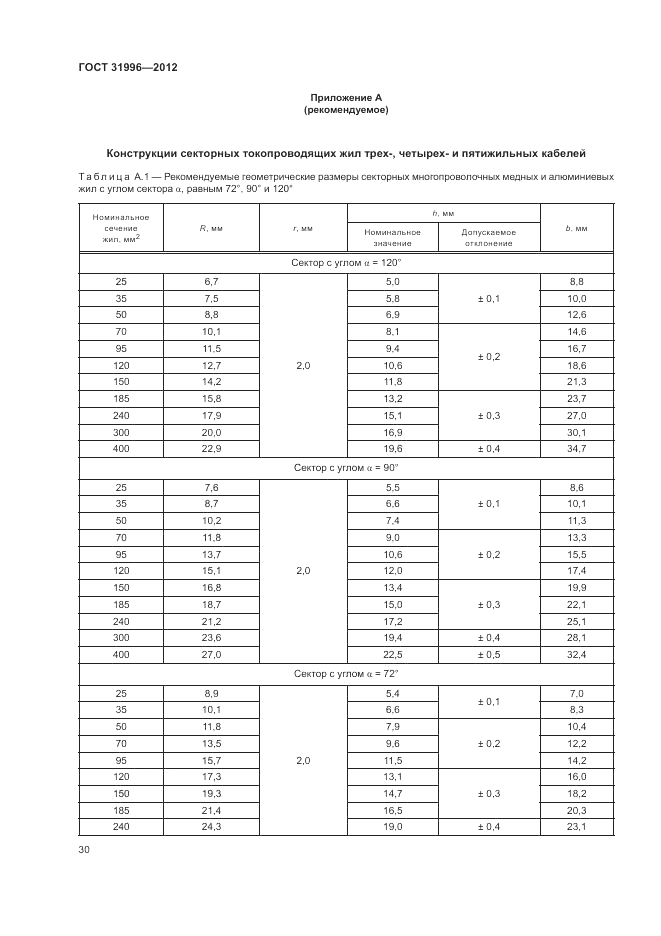 ГОСТ 31996-2012, страница 34