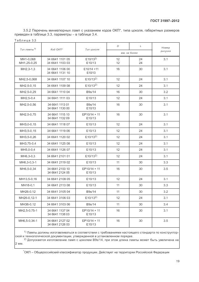 ГОСТ 31997-2012, страница 23