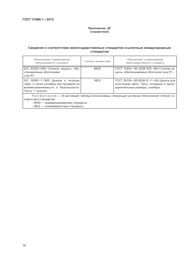 ГОСТ 31998.1-2012, страница 44