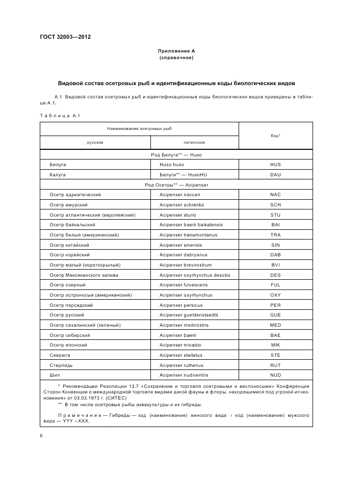 ГОСТ 32003-2012, страница 12