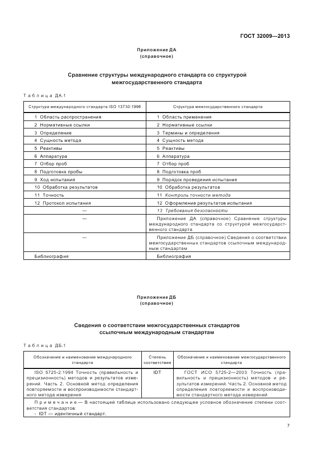 ГОСТ 32009-2013, страница 12