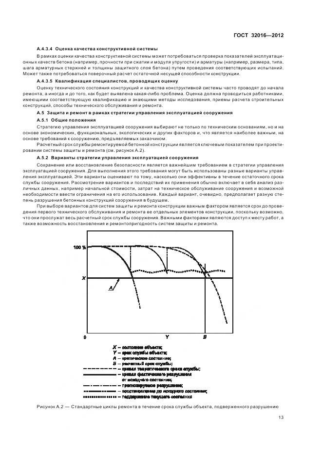 ГОСТ 32016-2012, страница 19