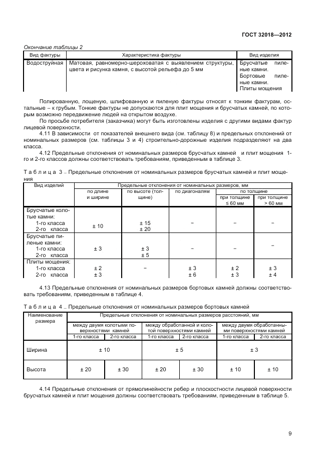 ГОСТ 32018-2012, страница 13
