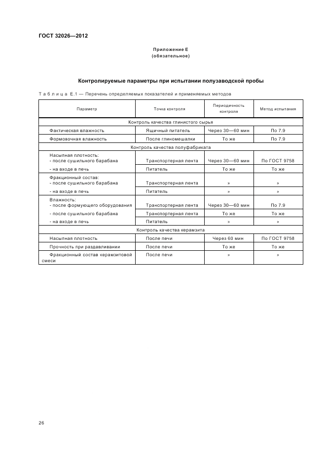 ГОСТ 32026-2012, страница 30