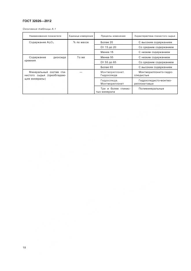 ГОСТ 32026-2012, страница 22