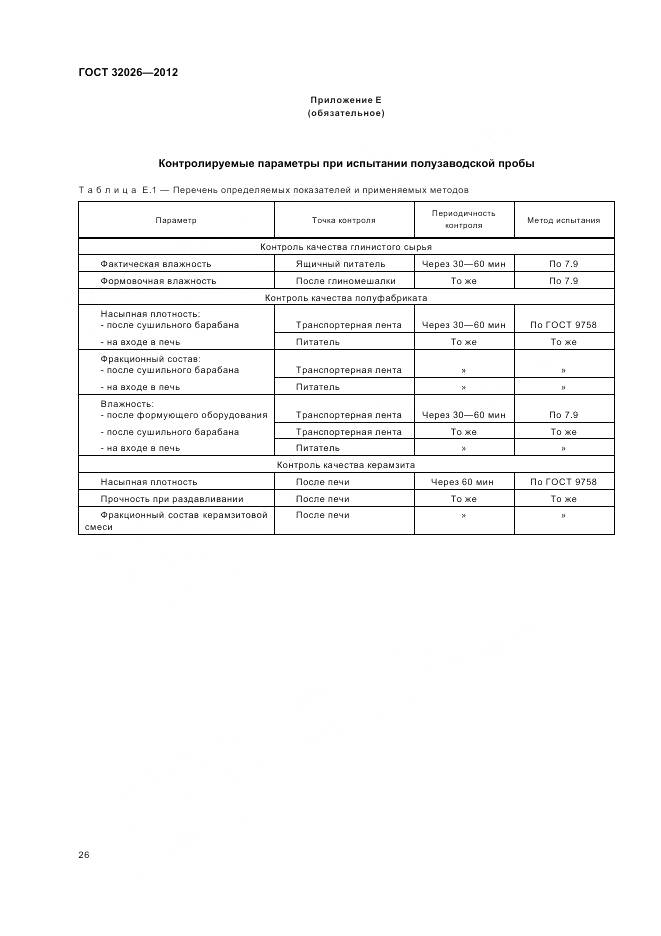 ГОСТ 32026-2012, страница 30