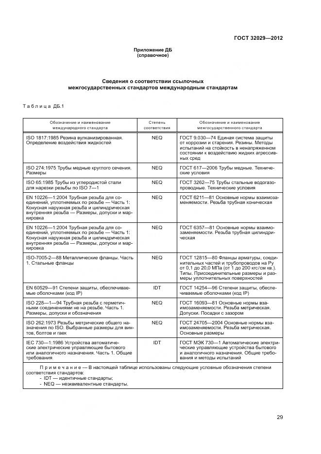 ГОСТ 32029-2012, страница 33