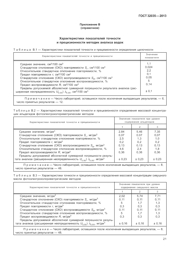 ГОСТ 32035-2013, страница 25