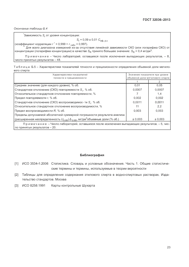 ГОСТ 32036-2013, страница 27