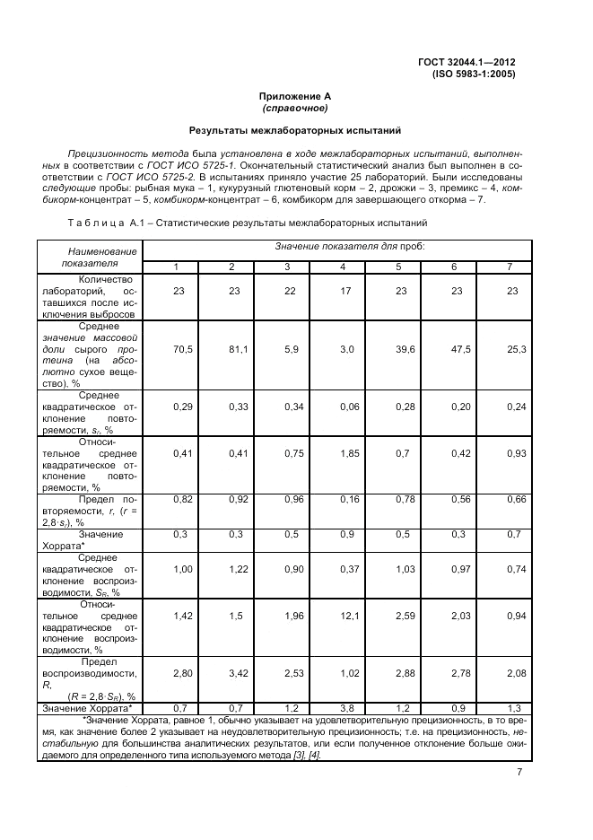 ГОСТ 32044.1-2012, страница 11