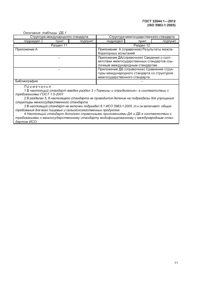 ГОСТ 32044.1-2012, страница 15