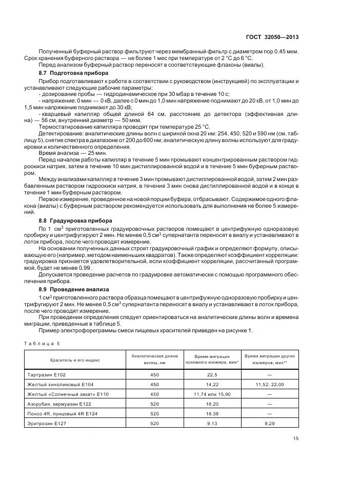 ГОСТ 32050-2013, страница 19