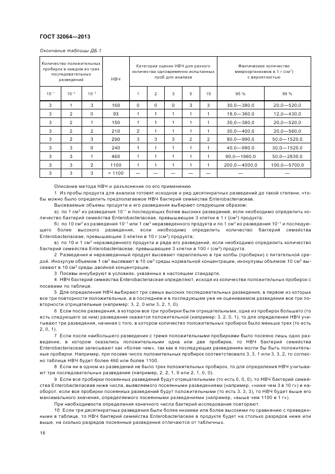 ГОСТ 32064-2013, страница 22