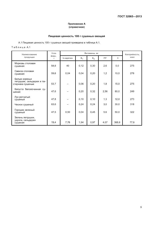 ГОСТ 32065-2013, страница 13