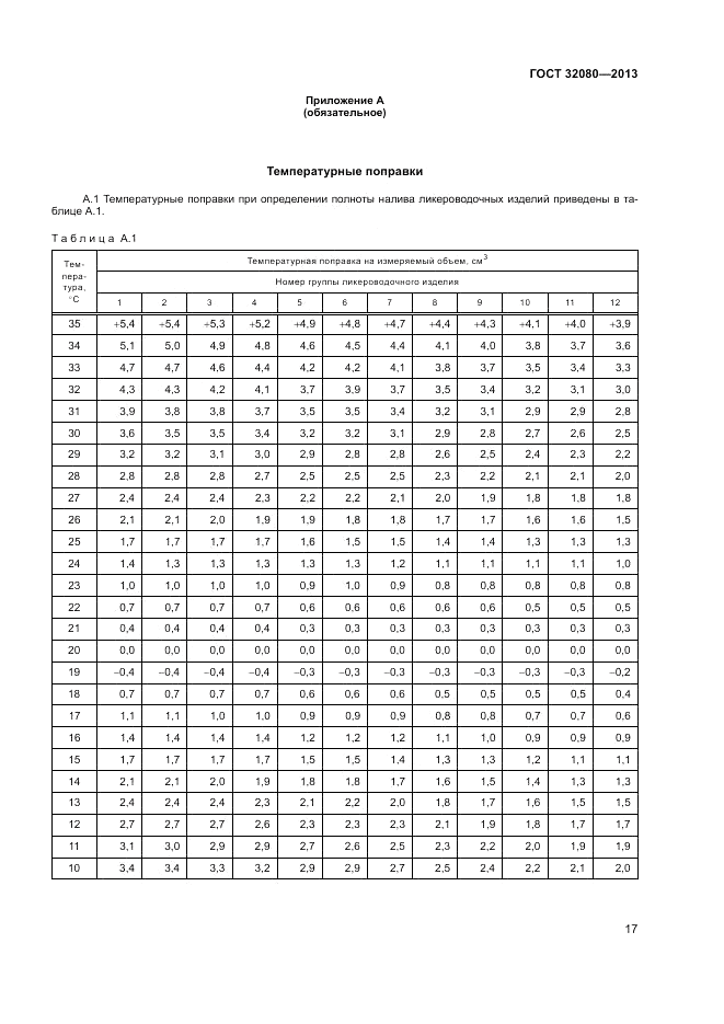 ГОСТ 32080-2013, страница 21