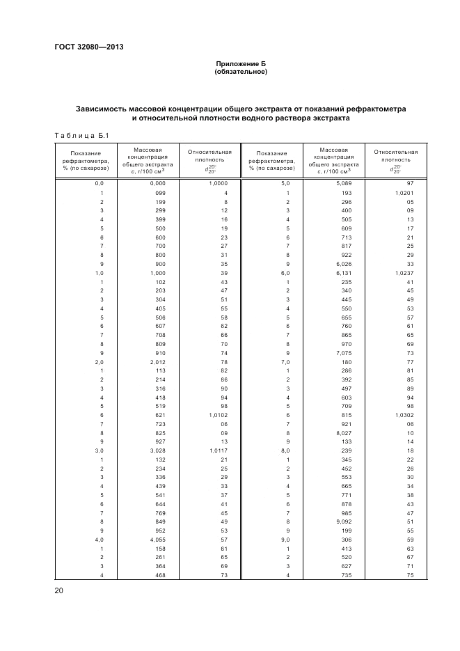 ГОСТ 32080-2013, страница 24