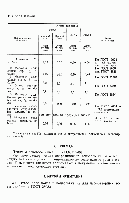 ГОСТ 3213-91, страница 3
