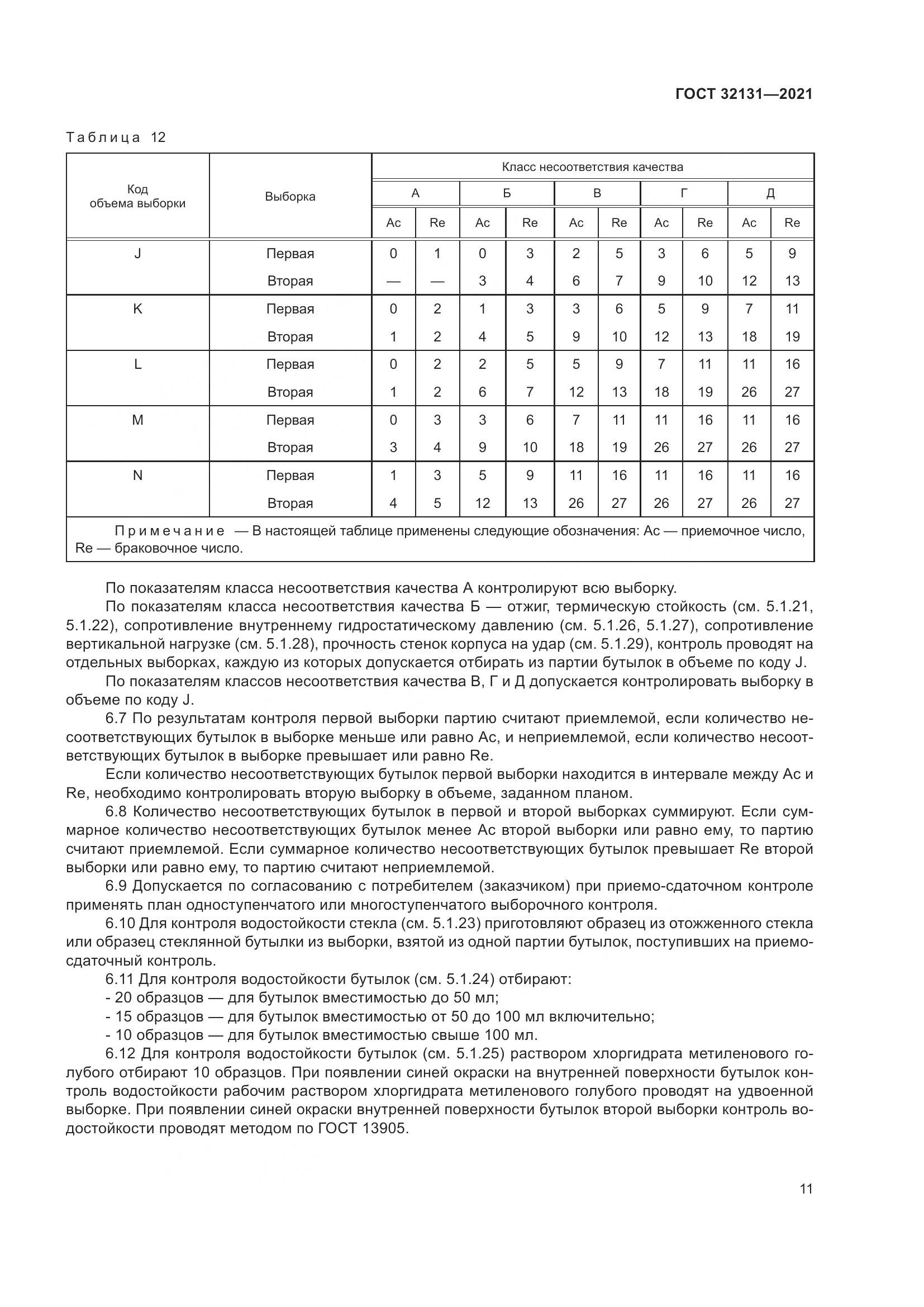 ГОСТ  32131-2021, страница 16