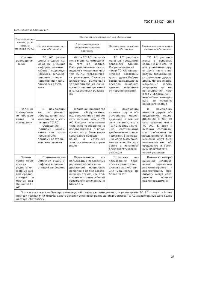 ГОСТ 32137-2013, страница 31
