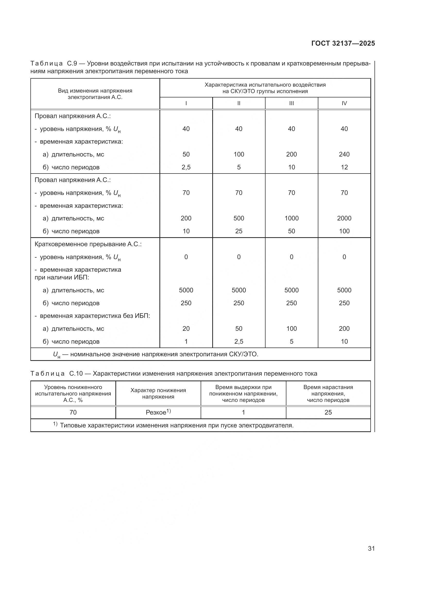 ГОСТ 32137-2025, страница 39